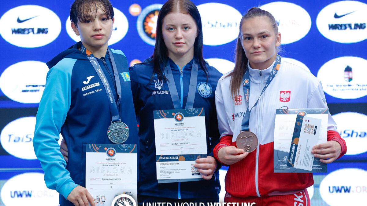 Українки перші на рейтинговому турнірі