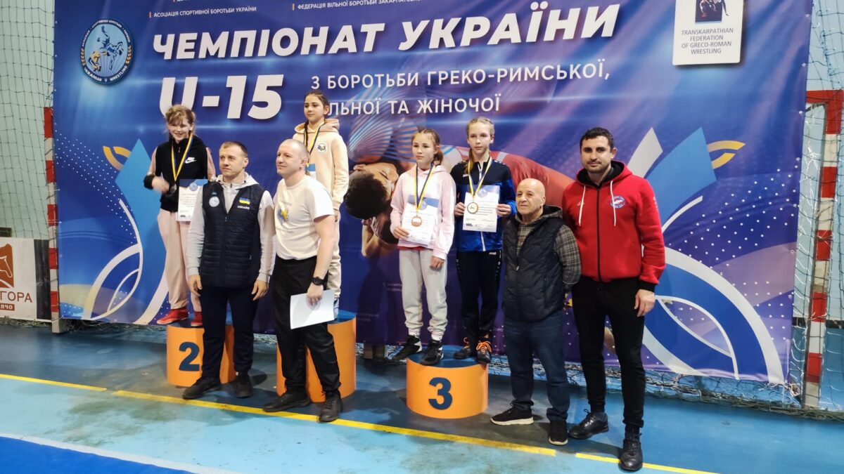 Чемпіонат України U15. Дівчата. РЕЗУЛЬТАТИ